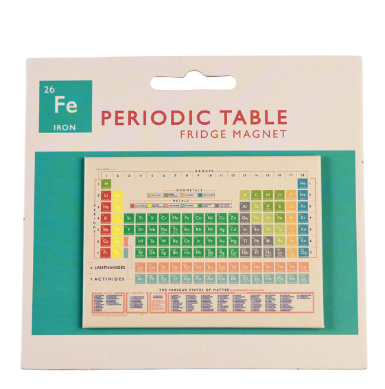 Fridge Magnet - Periodic Table