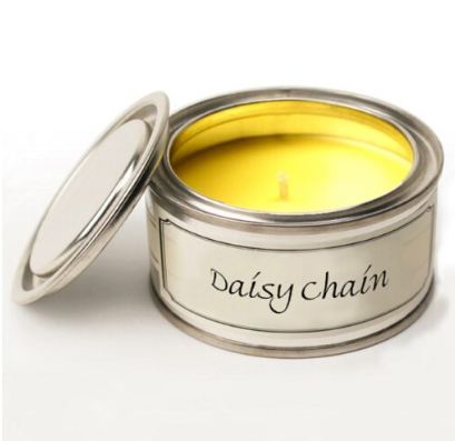 Daisy Chain